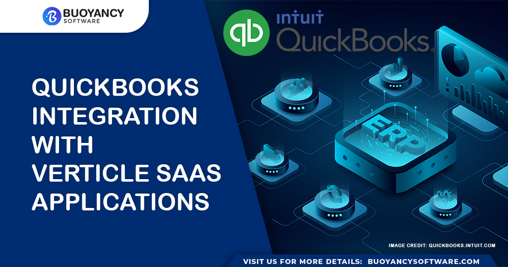 Integration of QuickBooks with SaaS ERP for seamless financial management.