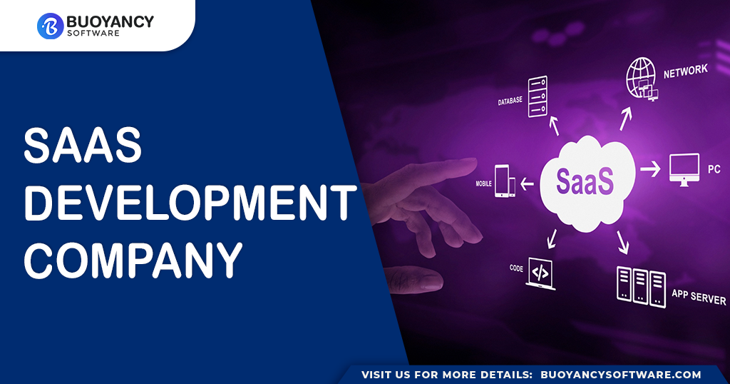 Right SaaS Development Partner